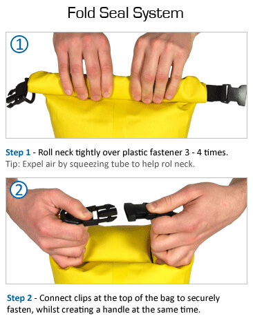 A description of how to use the OverBoard roll-top Fold Seal System