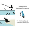 Echofish 300 - Handheld