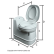Thetford C200CS Electric Flush Cassette Toilet