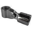 Quick Release Canopy Support Bar Kit