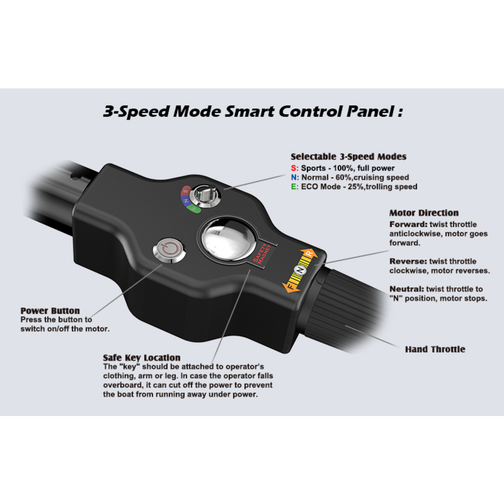 Barrus Shire EZ Electric Outboard Tiller Control Features
