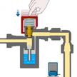 Alde Gas Leak Bubble Tester Testing Step Diagram Stage 2