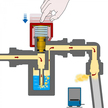 Alde Gas Leak Bubble Tester Testing Step Diagram Stage 3