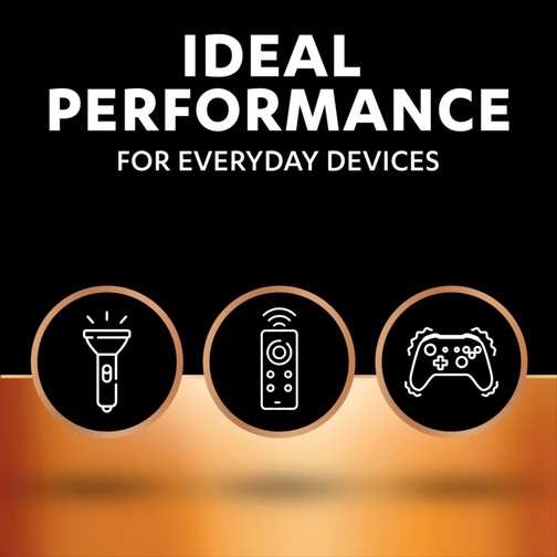 Duracell Batteries Ideal Performance for Everyday Devices