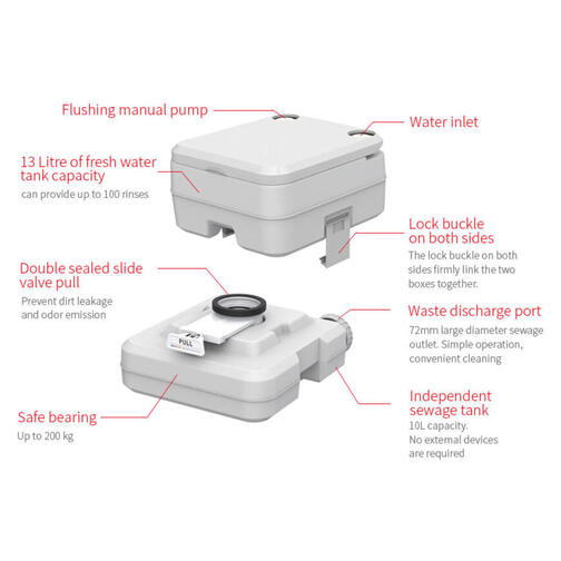 Seaflo Portable Toilet Key Features