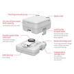 Seaflo Portable Toilet Key Features