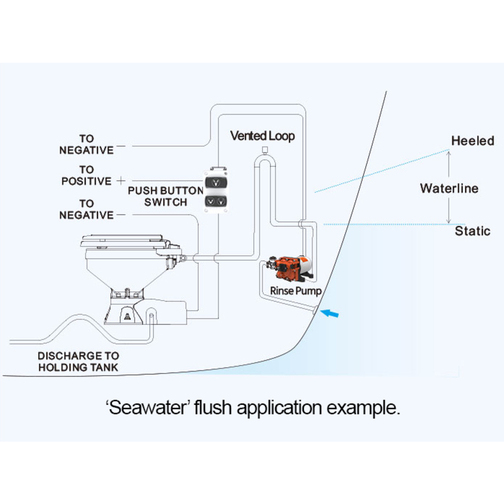 Seaflo Electric Toilet - Seawater System Application Example