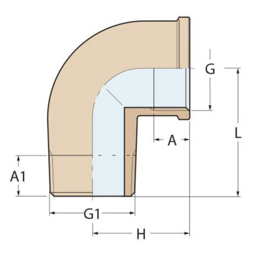 Guidi Brass 90-Degree Elbow Measurements