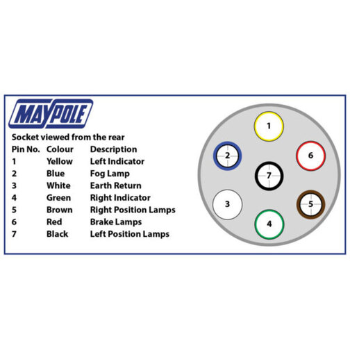 Maypole 12N Type 7-Pin Aluminium Trailer Plug Wiring Diagram